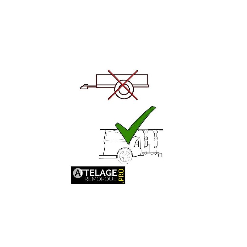 ATTELAGE POUR PORTE VELO