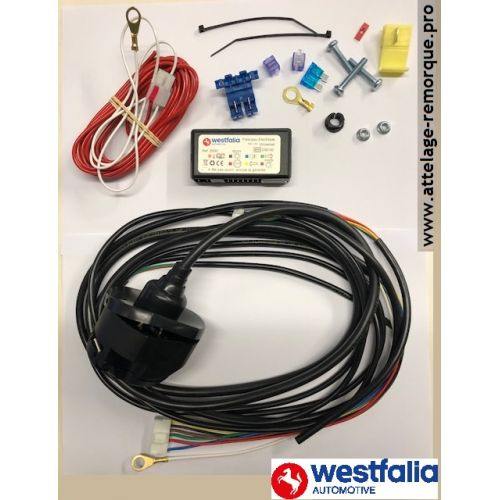 FAISCEAU UNIVERSEL WESTFALIA / SIARR