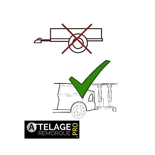ATTELAGE RDSOV ARAGON