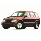 DE 1994 à 2004 TYPE FM